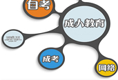 成教里面說的脫產、業余、函授指的是什么樣的學習方式呢?