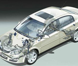 汽車電子技術(shù)