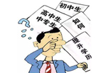 成教、自考、網(wǎng)教、函授有什么區(qū)別?