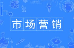 市場(chǎng)營(yíng)銷(xiāo)