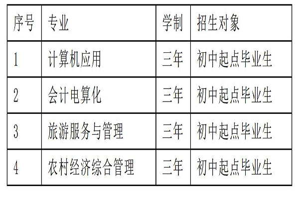 廣安職高學(xué)校
