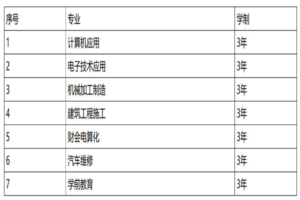 巴中職高學(xué)校