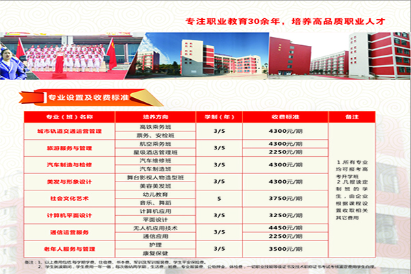 綿陽學校招生