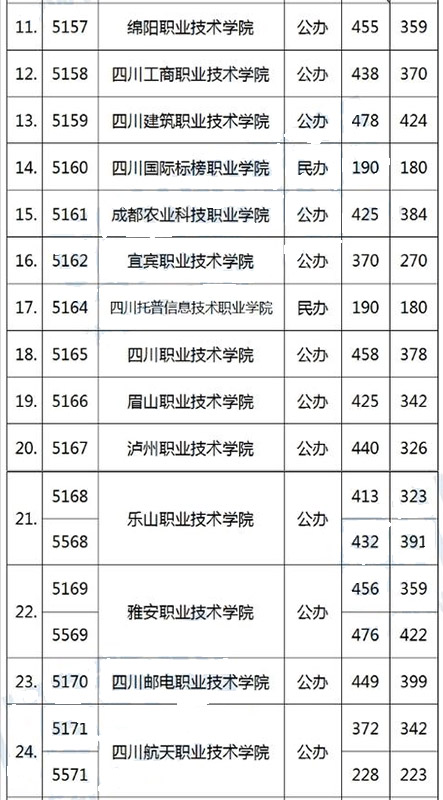 ?？普{檔線