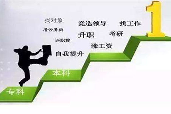 學歷提升